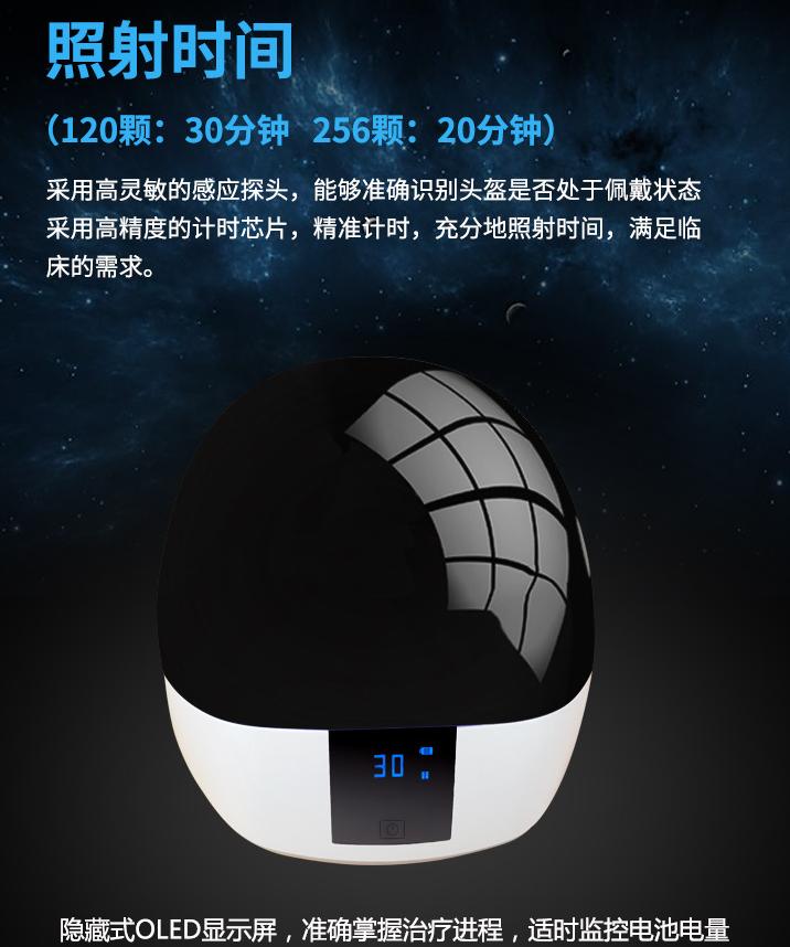 妮雀娜激光生发帽戴3个月,毛囊炎能用妮雀娜生发帽吗