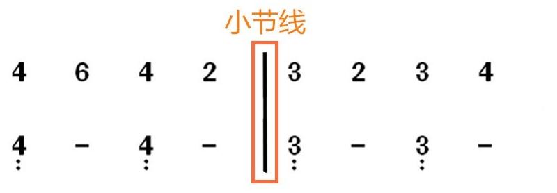 乐理知识入门简谱,二胡简谱乐理知识