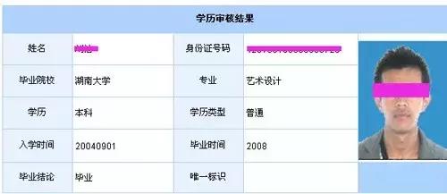 怎样辨别毕业证学位证的真伪,如何辨别毕业证学历证书真伪