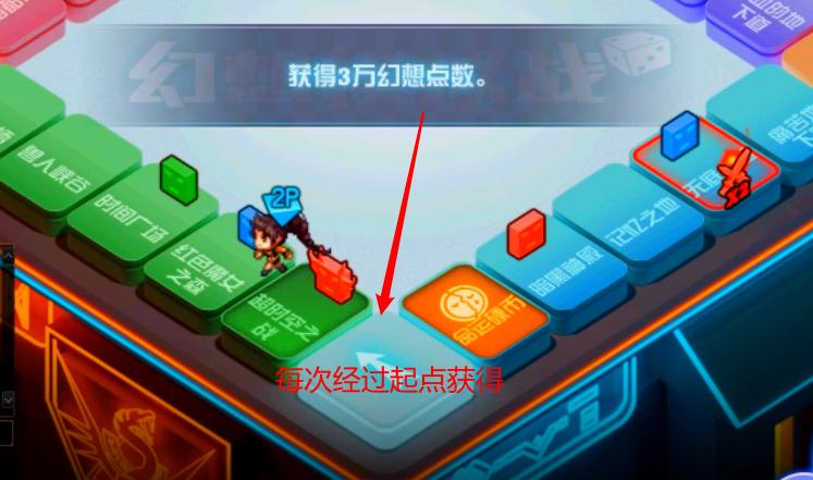 可以用模拟器玩的dnf游戏,dnf模拟小游戏攻略