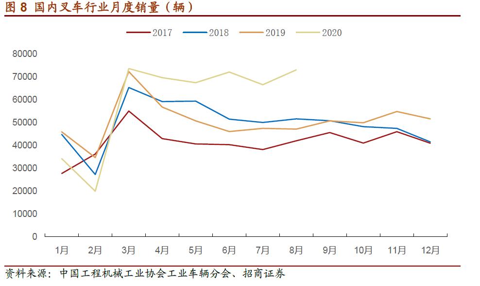 杭叉合力谁能成为叉车之王,杭叉为啥比合力叉车便宜