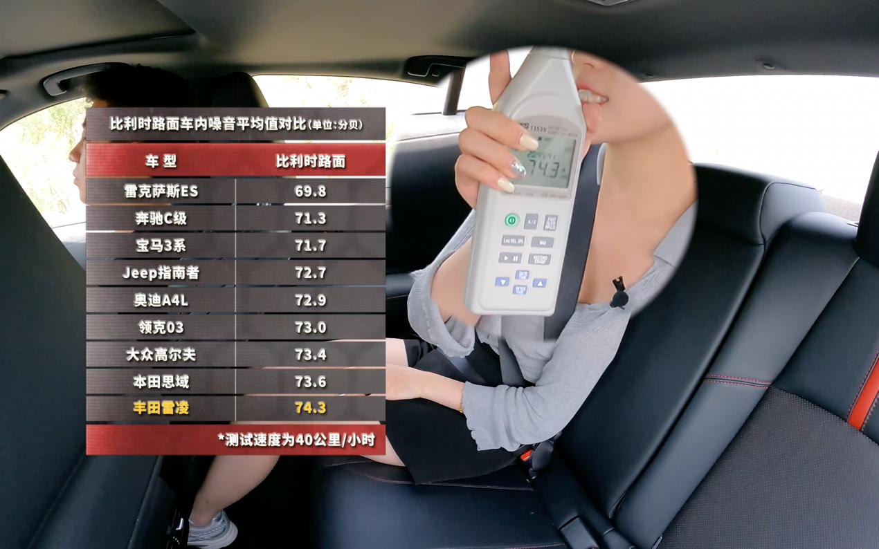 丰田双擎混动开不坏,2022丰田雷凌双擎1.8he-cvt进取版