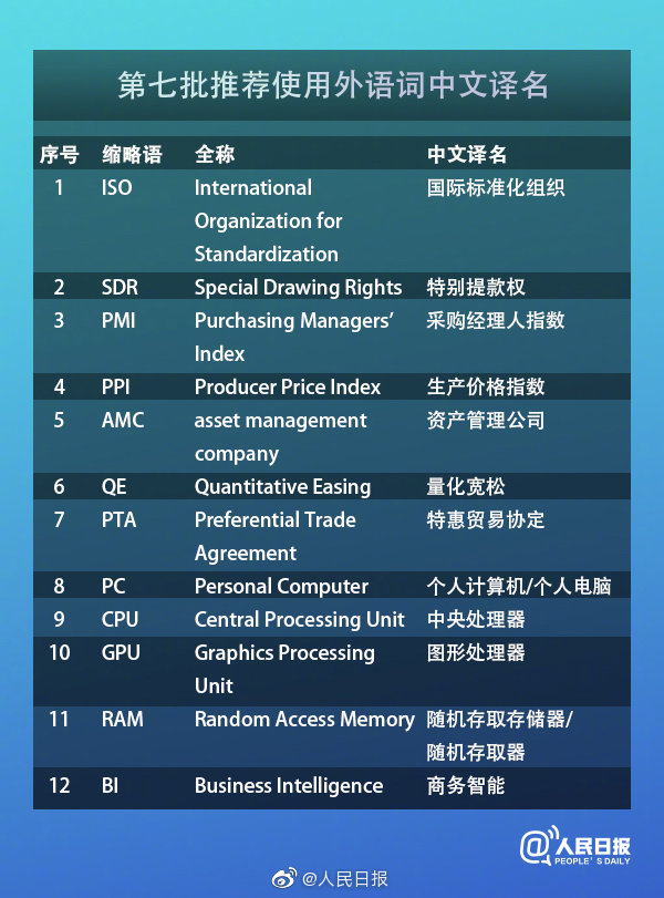 三国法考殷敏资料,三国法考殷敏老师讲解