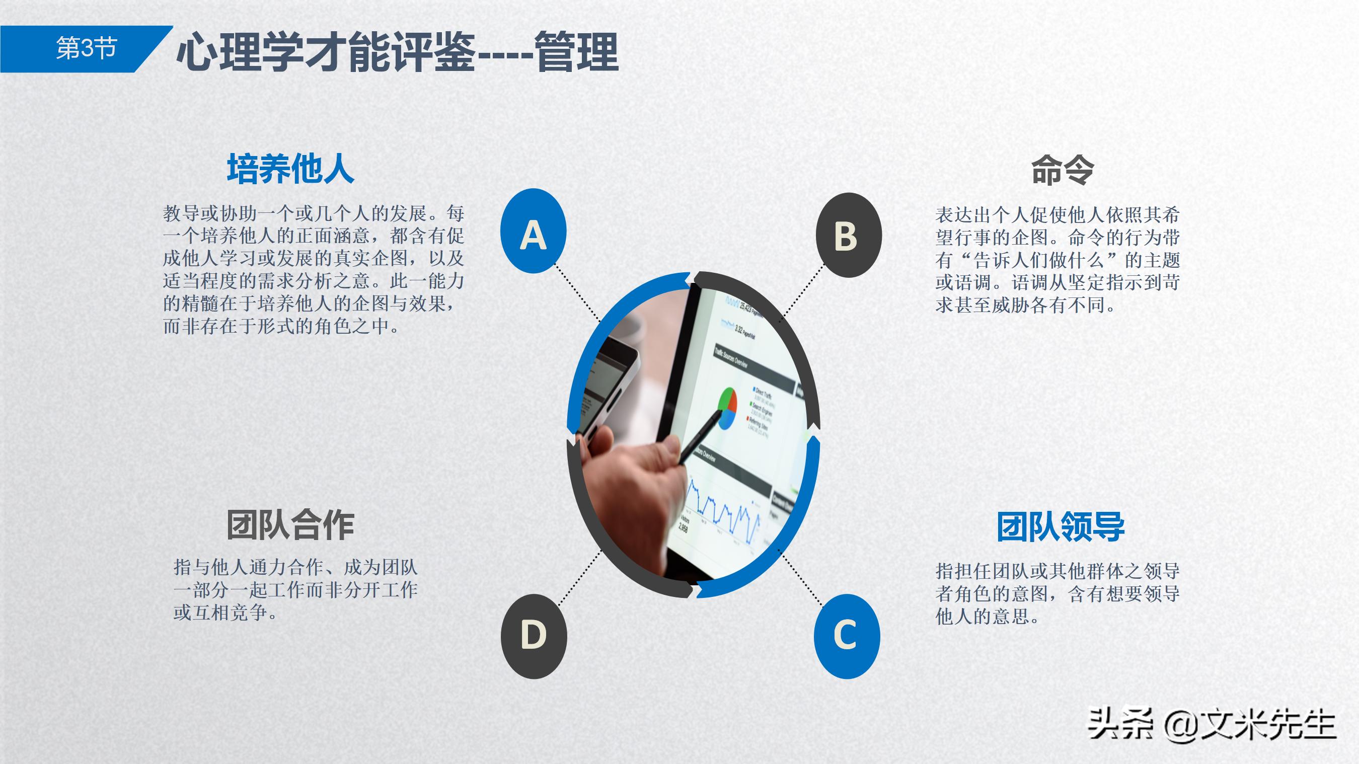 岗位胜任力模型解析,岗位胜任力模型的步骤