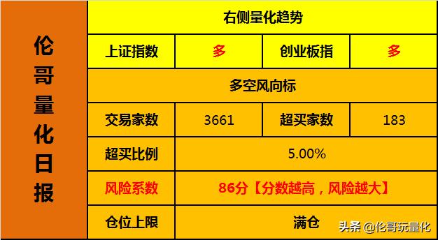 买一支股票,专门研究一支股票