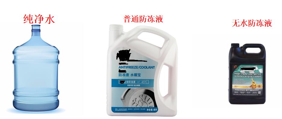 无水防冻液流动,无水防冻液腐蚀