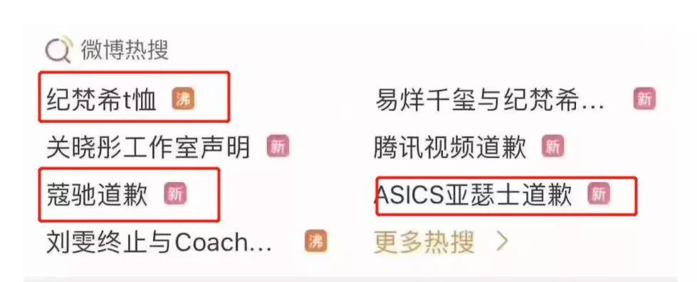 2019国际时尚流行重点,2019时尚圈要发生的大事抢先知
