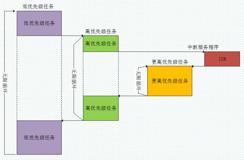 从0开始学英语课程,从零开始学revit中文版免费