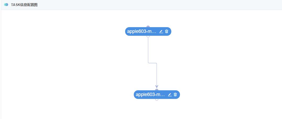 微服务框架搭建方法,微服务架构中的流程调度