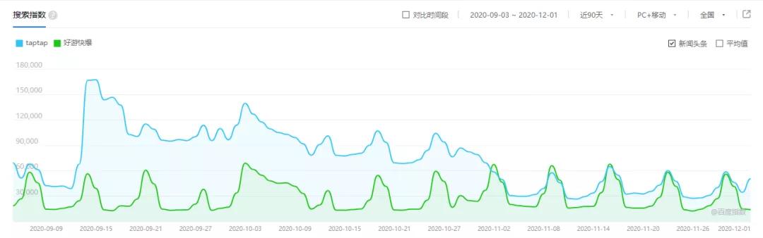 以前4399好玩的网页游戏有哪些,4399早期网页游戏有哪些