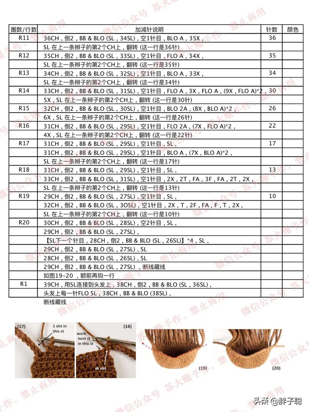 doll浜哄伓鍥捐В,doll浜哄伓瀹屾暣
