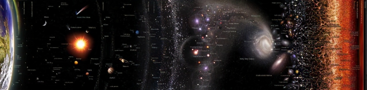 一个看似简单的问题：宇宙究竟有多大？