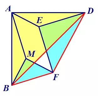 杩藉鏁板鏈川鍙戝睍瀛︾敓鎬濈淮,杩藉鏁板鏈川鑱氱劍鏍稿績绱犲吇