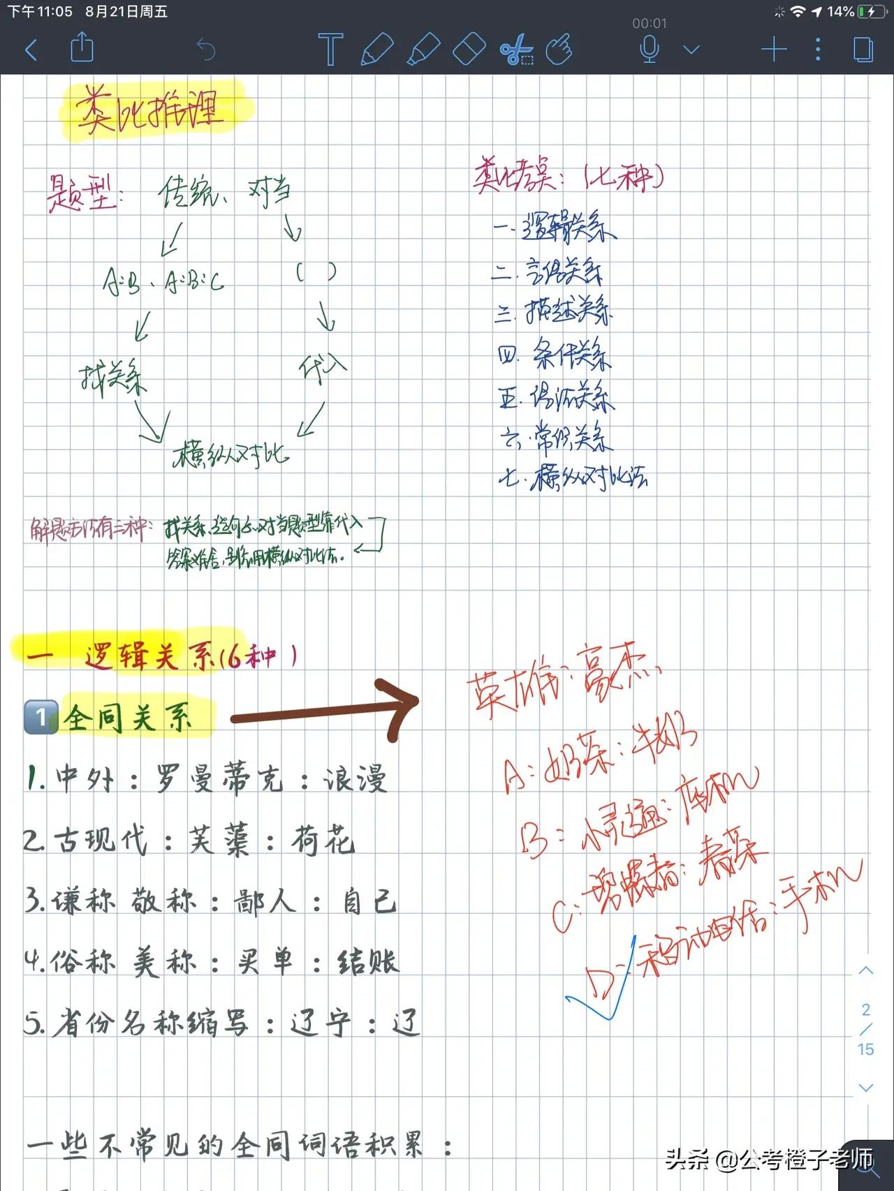 类比推理几大关系导图,类比图形推理解析