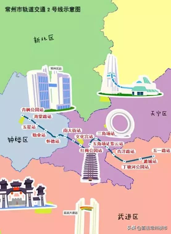 常州最值得买的板块,常州利好最新消息