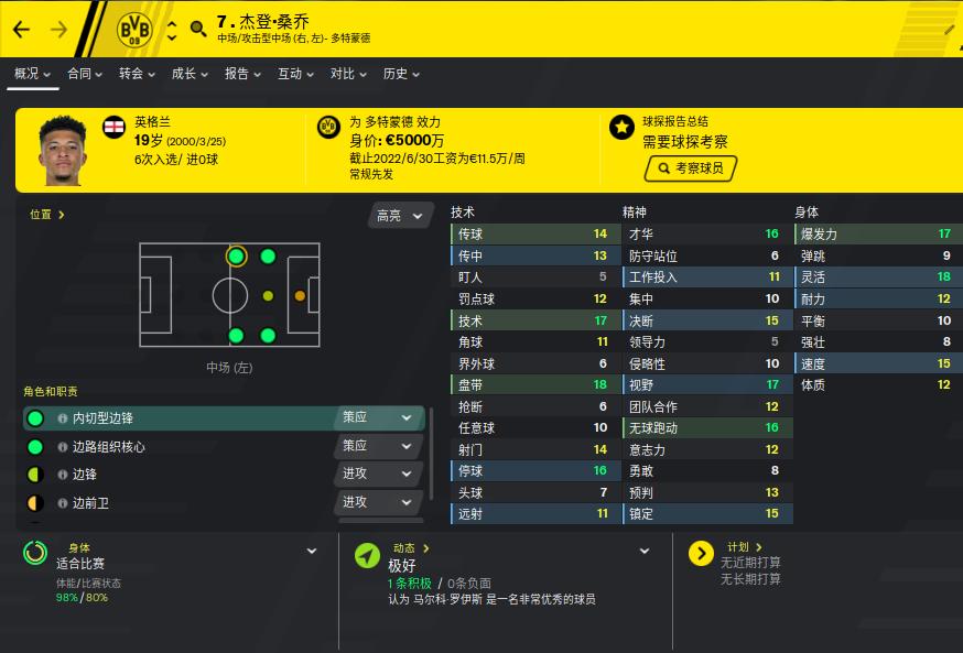 足球经理2024瓜迪奥拉战术,足球经理巴塞罗那战术推荐