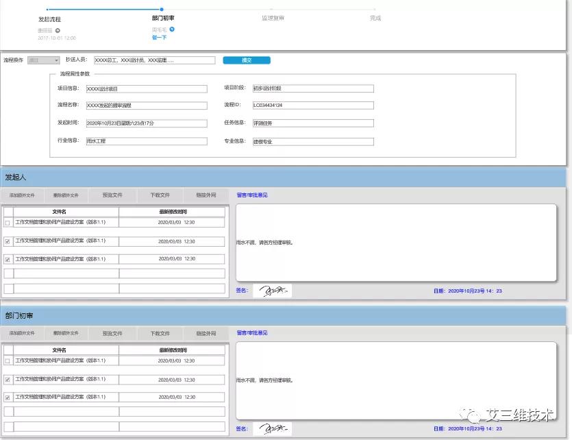 工程设计的全过程管理,设计协同管理流程图