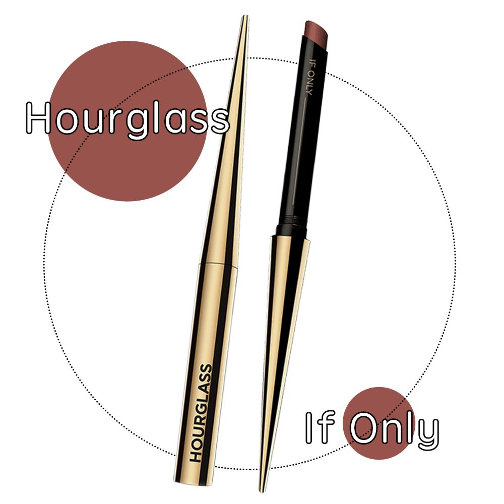 粉丝票选的年度爱用口红，这25支满意度最高