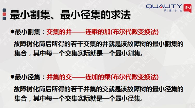 fta故障树分析是一种什么分析方法,故障树分析图实例