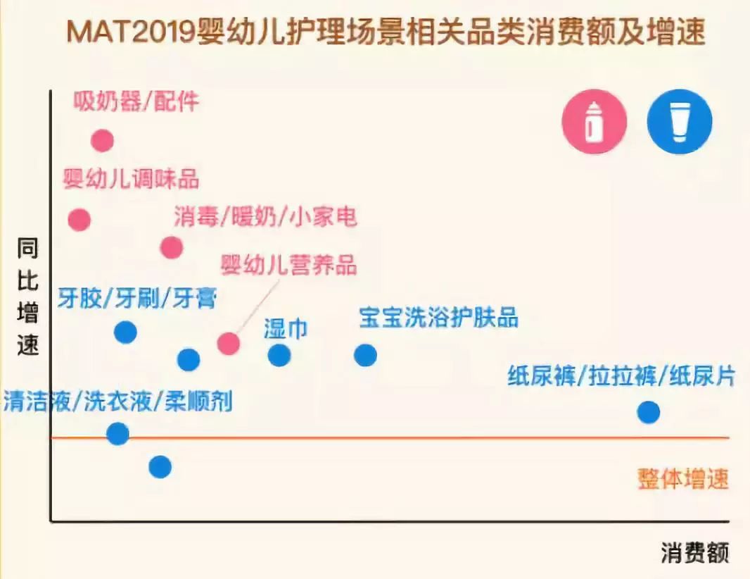 母婴市场未来发展趋势,2016母婴行业市场如何