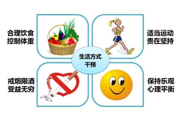 心血管病如何预防血管损伤,冠心病血管病变治疗方法