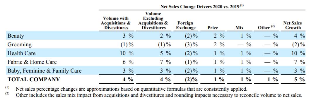 上海沙宣美发学院与北京沙宣,沙宣短发美发学院