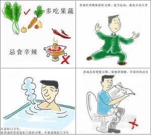 肛肠科医生说痔疮可能恶变,痔疮手术后判断肛管狭窄复发