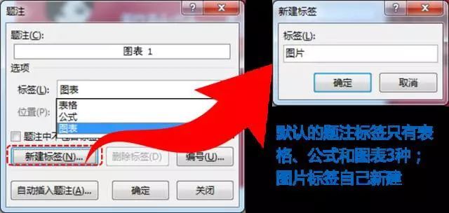 毕业论文写作技巧与方法,毕业论文写作的撰写技巧