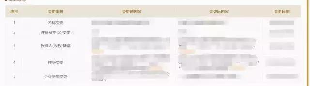 国家法律尽职调查网站,尽职调查用到的平台