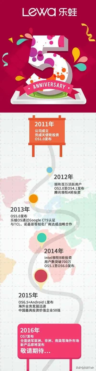 消失的第三方国产rom,最好用的定制rom