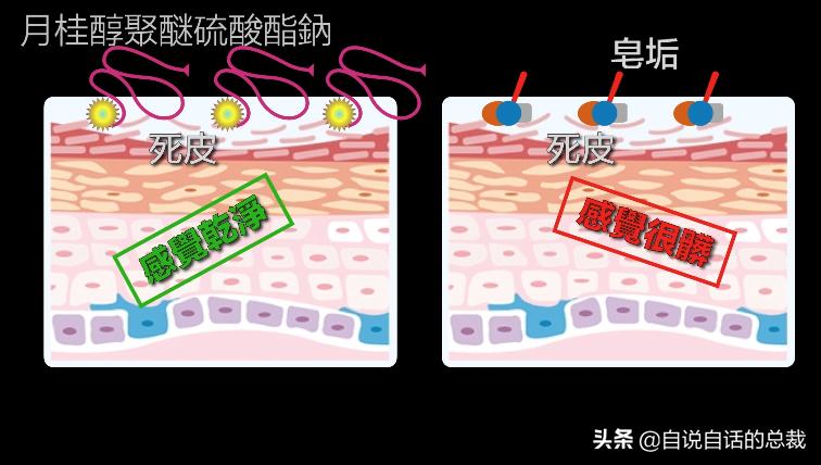 阿努纳奇创造人类,阿努纳奇的真实故事