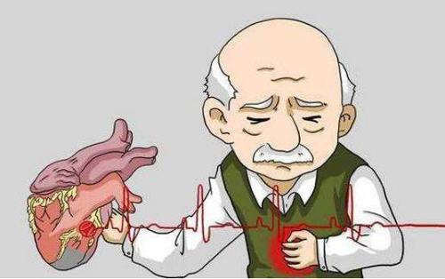 冠心病治疗中医讲座,冠心病中医药健康干预
