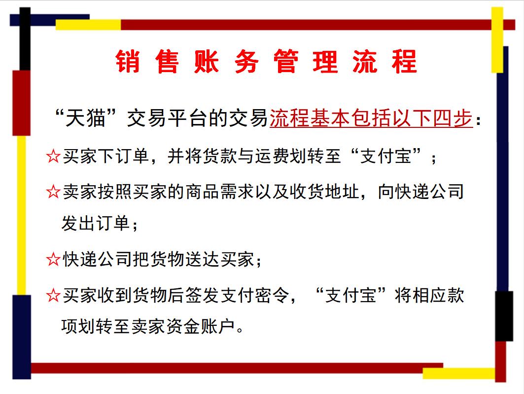电商会计的核算流程,电商会计做账流程详解