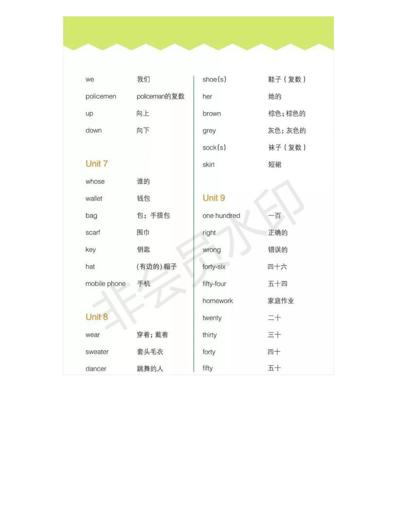 湘少版英语电子课本小学三年级,湘少版初中英语电子课本