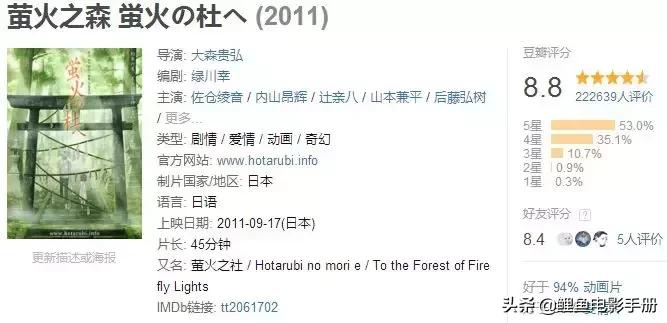 十部顶级治愈系动画片暖心,十部顶级治愈心灵的动画电影推荐