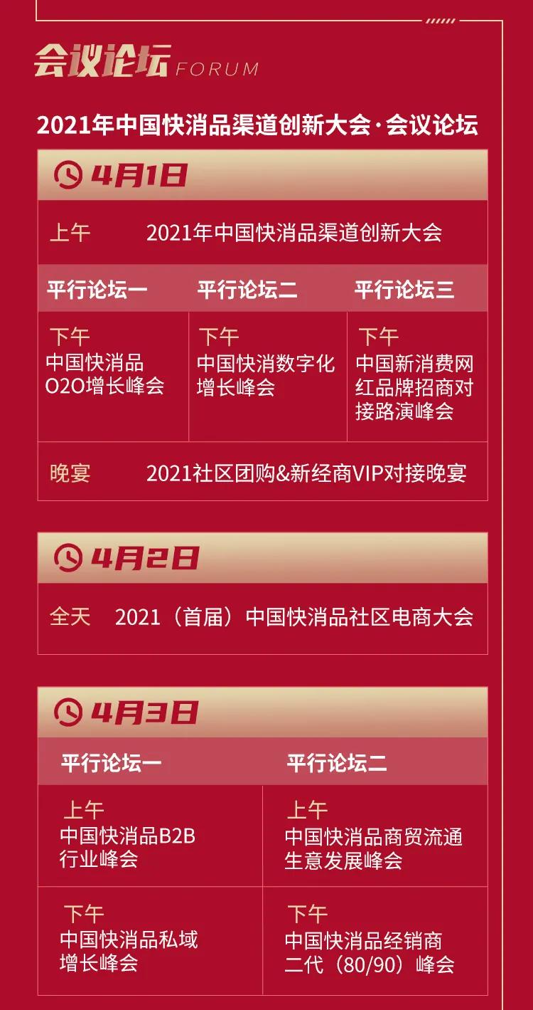 中国百威营收,百威全球销售额