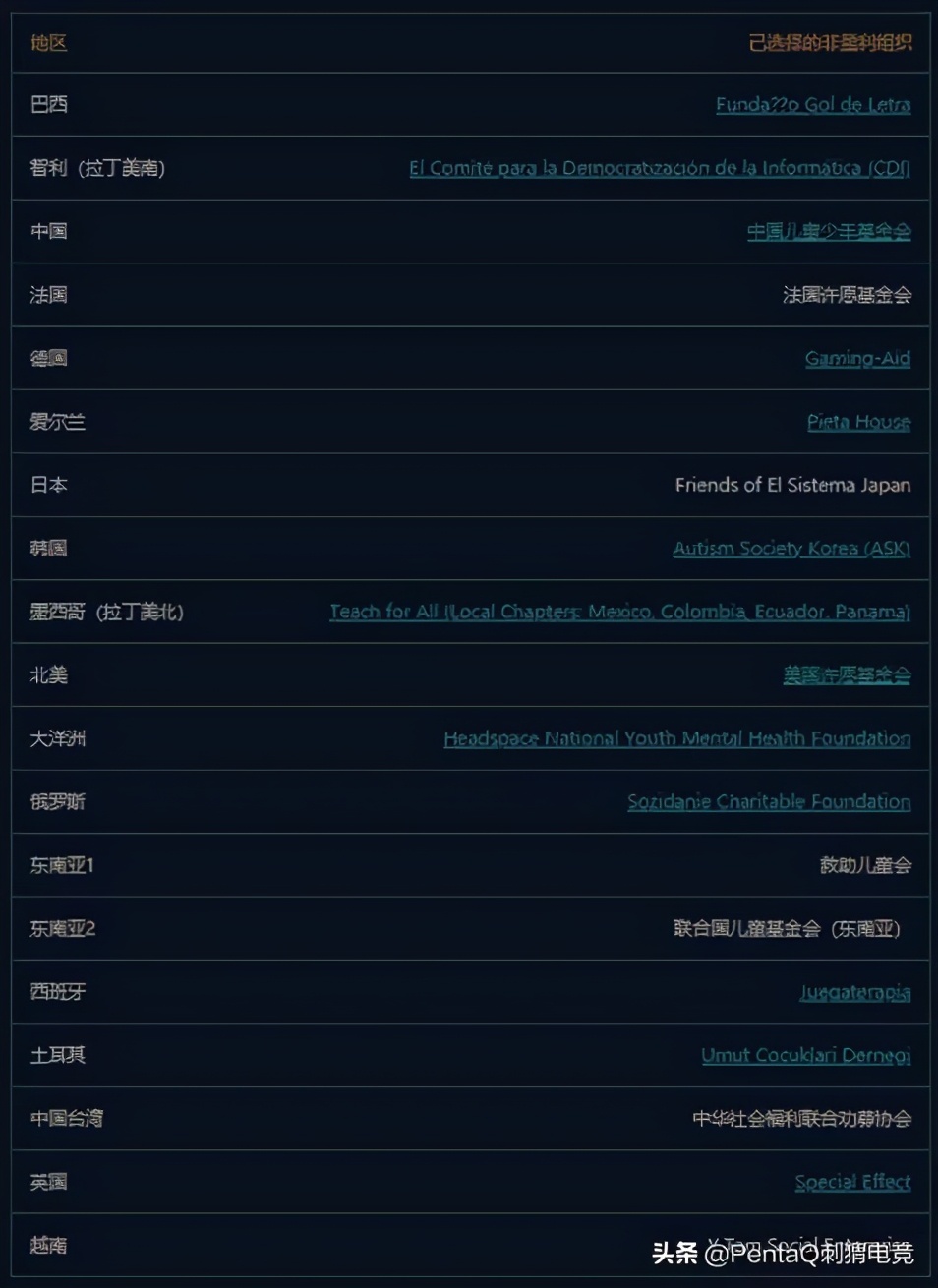 lol皮肤鉴赏,lol奥恩皮肤永恒之森