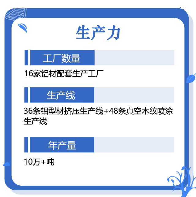 平均7个月可回本百家邦正在寻找“10000个超级老板”|加盟