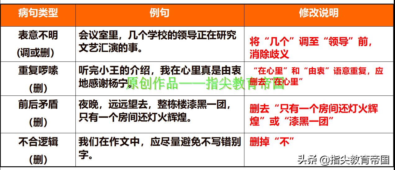 三年级语文学习成绩下降怎么办,小学语文成绩断崖式地下降