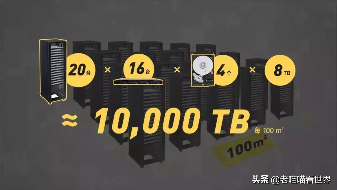 网盘为什么下得特别慢,中国网盘慢怎么办