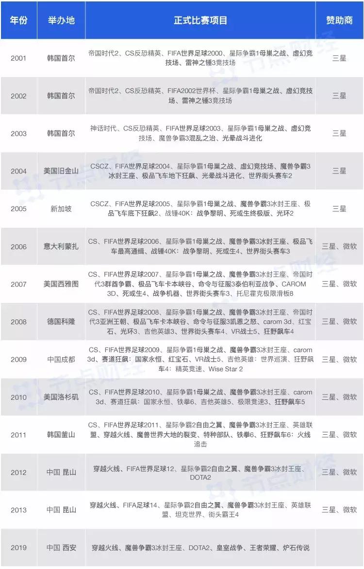 奔跑巨婴,奔跑的巨婴