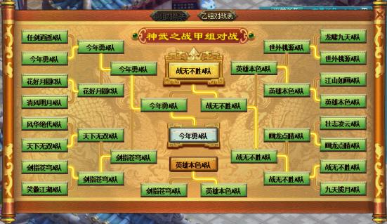 神武4新手阵容,神武4电脑版弈决高下最强阵容