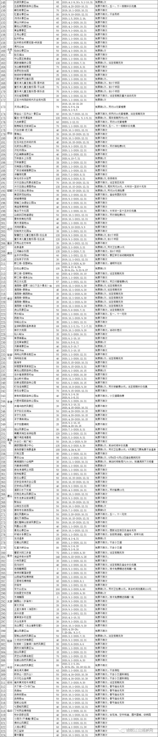 2024年锦绣江山全国旅游年卡,98元锦绣江山京津冀联名年卡