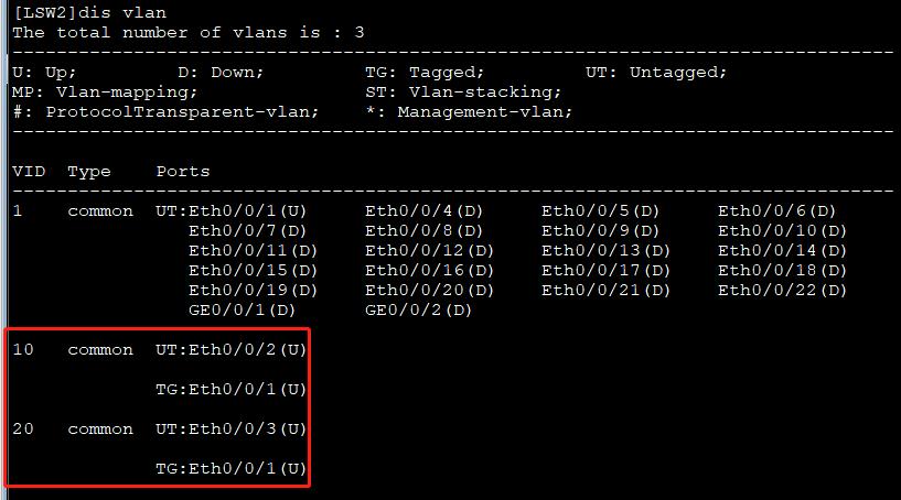 华为认证hcip需要什么基础,华为认证hcip和hcie如何选择