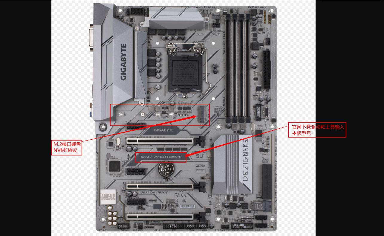涓绘澘濡備綍瑁卬vme椹卞姩,涓绘澘bios娣诲姞nvme椹卞姩