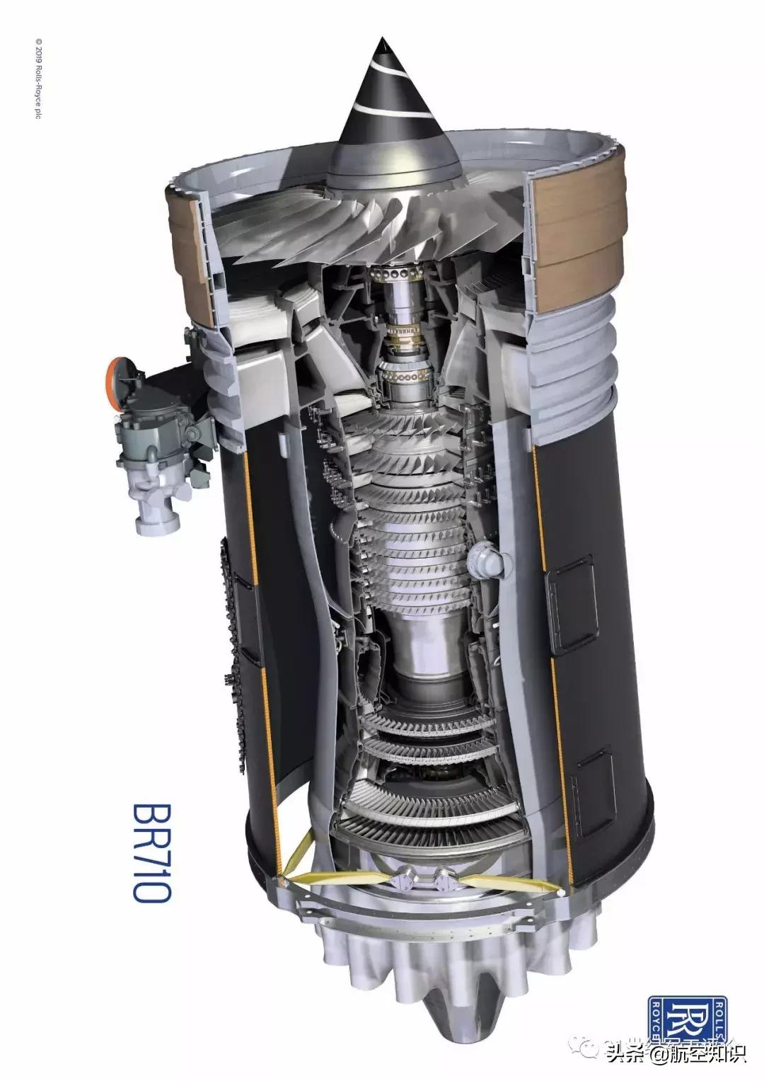 罗尔斯罗伊斯航空发动机公司,罗尔斯罗伊斯生产飞机发动机