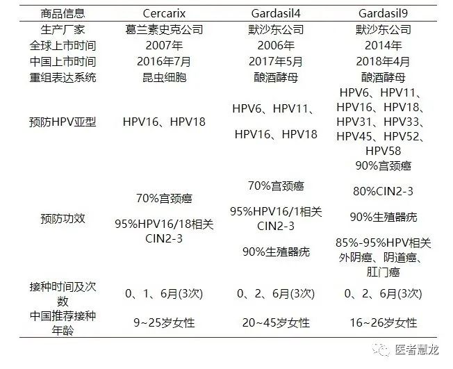 潜伏在人体的杀手，那些可以致癌的传染病