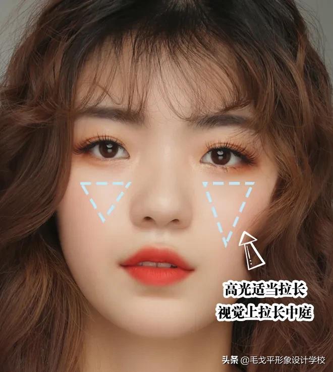 化妆师立体粉底打法,化妆师中庭过长适合什么妆容