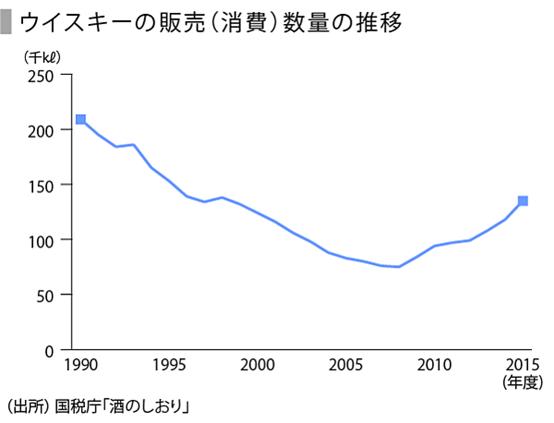 日本酒现状,日本排污情况现在怎么样了