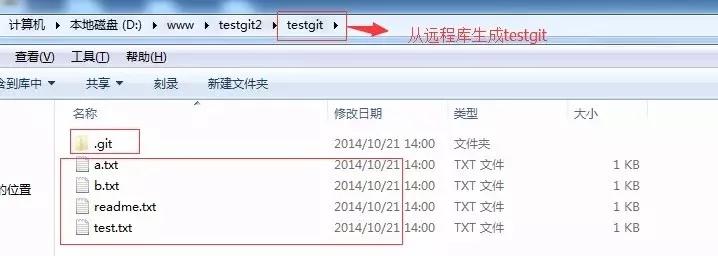 2小时快速掌握git超实用教程,git使用教程最全